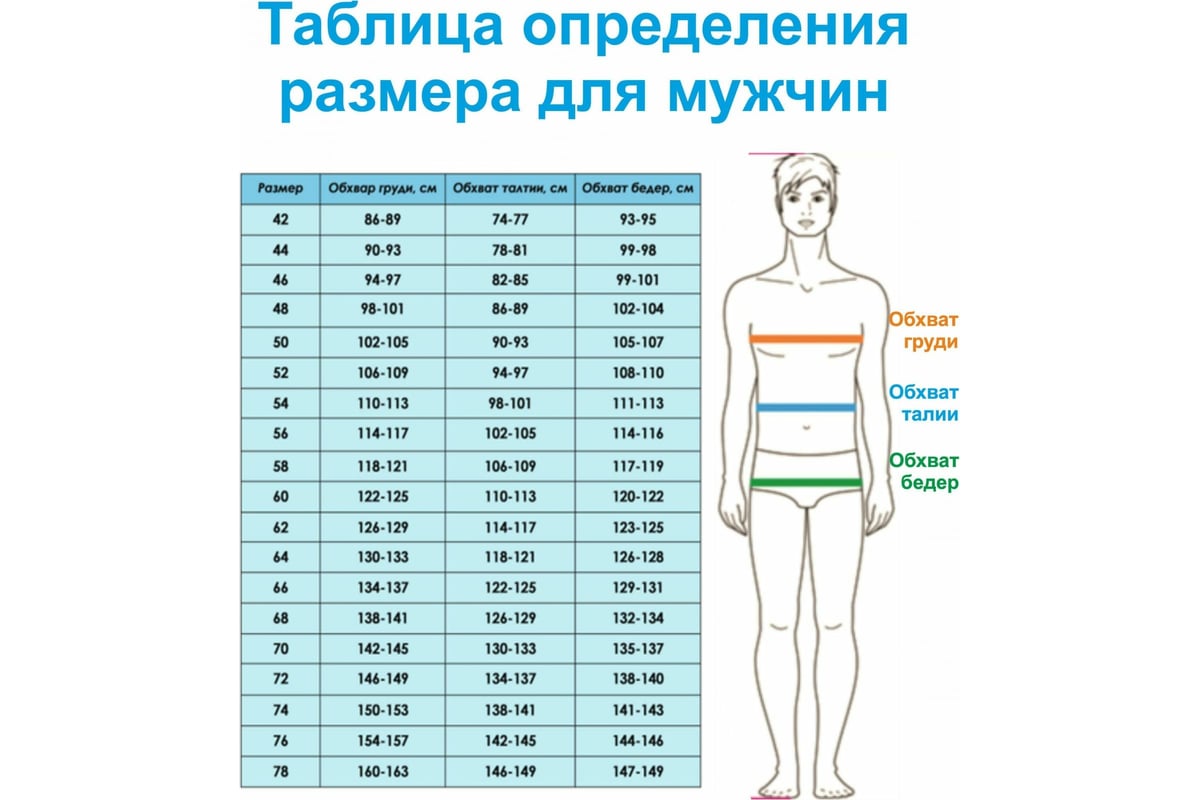 Китель повара мужской фото