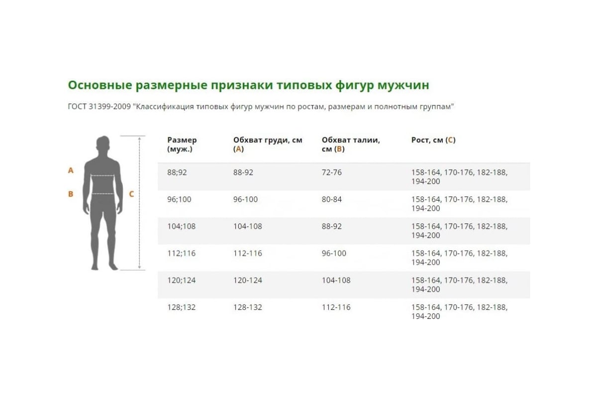 Белый китель ведущие фото