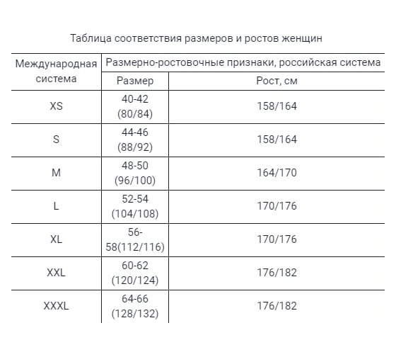 Женский костюм повара ФАКЕЛ Шеф белый/бирюзовый, размер 48-50, рост 158-164 50803000.003