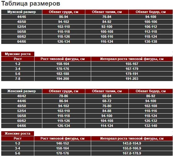 Женский костюм URSUS Глория ТОР526-100; 44-46, 158-164