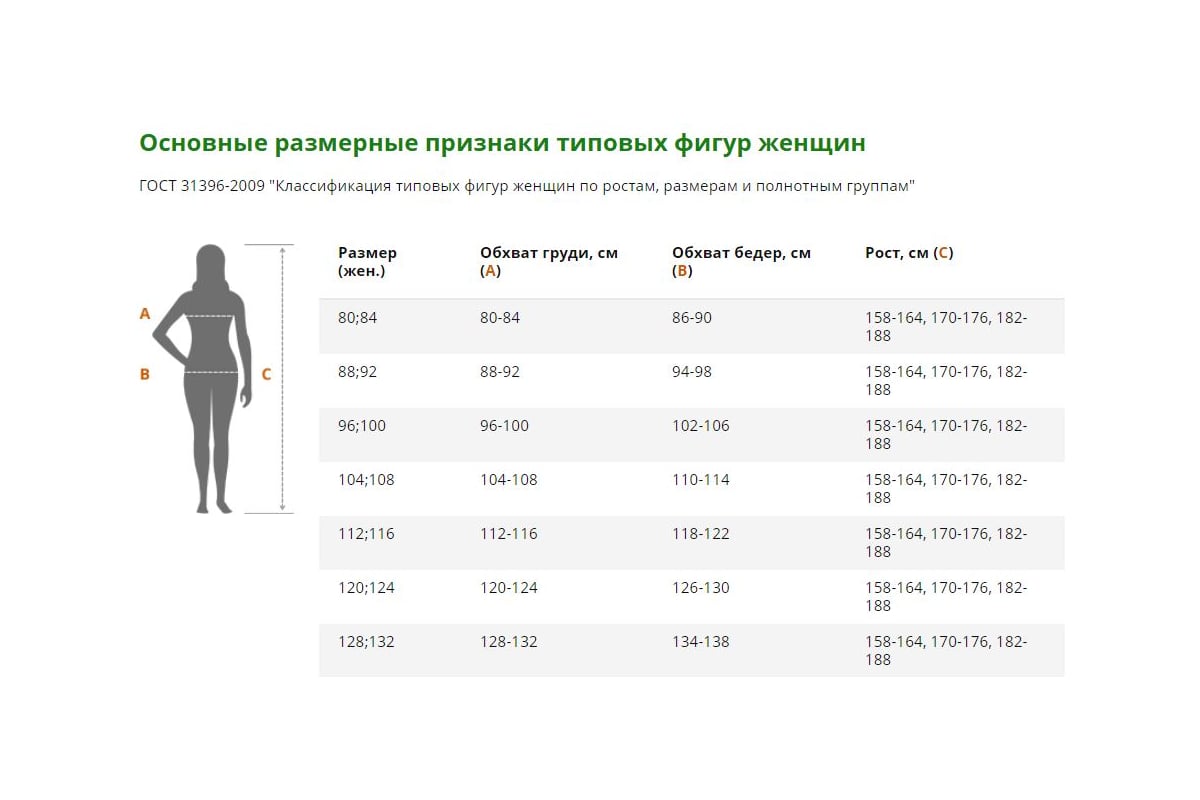 Униформа ГК Спецобъединение ВИНТАЖ темно-синий/голубой Кос 870/ 88-92 170-  - выгодная цена, отзывы, характеристики, фото - купить в Москве и РФ