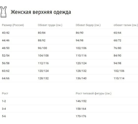 Женский костюм URSUS ЯЛ-02-11, р.48-50, рост 158-164, темно-синий 90001202