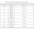 Женский костюм ФАКЕЛ Утро васильковый/полоска, размер 56-58, рост 170-176 50688000.017 4