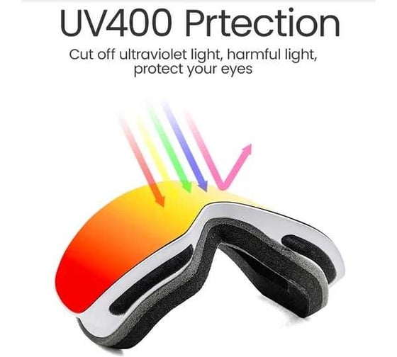 Спортивные очки-маска для лыж и сноубординга Nonstopika Ski glasses черно-синие SpGlasses3