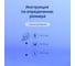 Нитриловые перчатки Brilliant Care, Dawn Blue, с покрытием Oatmeal, размер M, 200 шт. FG-TRAS-0006-M 9
