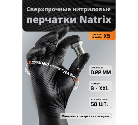 Ультрапрочные нескользящие нитриловые перчатки Jeta Safety 50 шт (25 пар), р.S/7, 240 мм, 0,22мм NATRIX-50BL-07