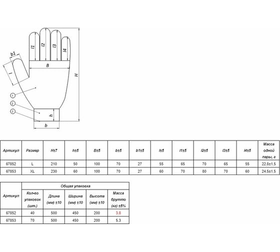 Перчатки в наборе PALISAD оранжевые, синие, белые, XL, ПВХ точка, р.XL 67853