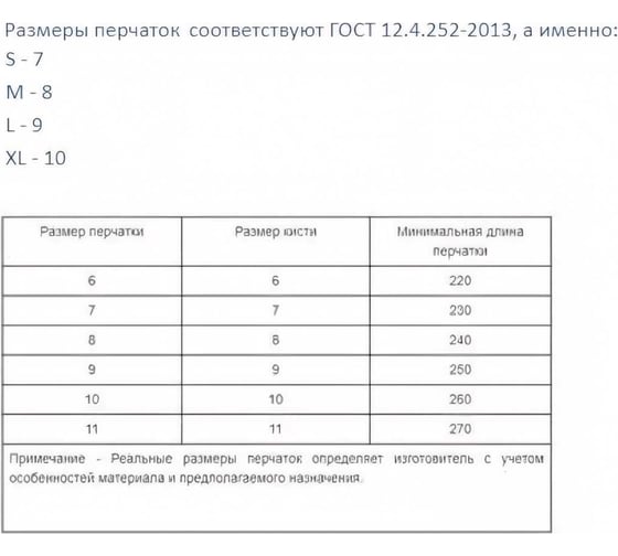 Перчатки для точных работ с полиуретановым покрытием Зубр МАСТЕР размер S/7 11275-S