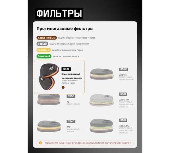 Фильтр противогазовый Jeta Safety а1, для защиты от органических газов и паров, 4 шт. 6510/4