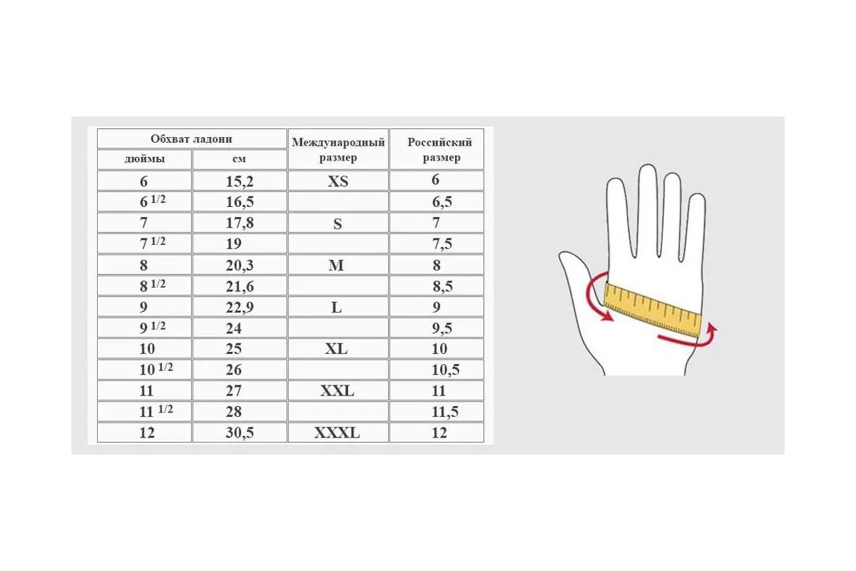Как определить длину руки. Размер перчаток 10,5. Размерная таблица перчаток. Размер перчаток 9,5. Размер перчатки (размер кисти) 8 дюйм.
