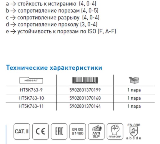 Перчатки рабочие HOEGERT TECHNIK SELZ садовые с полиуретановым покрытием размер 8 HT5K763-8