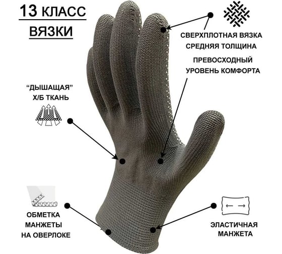 Перчатки рабочие Master-Pro® МИКРОТАЧ серый, нейлоновые с ПВХ покрытием, размер 9 M-L , 200 пар 2513-NPVC-GRY-M-200