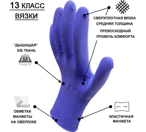 Перчатки рабочие Master-Pro® МИКРОТАЧ синий, нейлоновые с ПВХ покрытием, 30 пар Класс А 2513-NPVC-BLUE-L-30