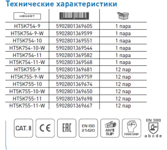 Перчатки рабочие HOEGERT TECHNIK GLAN с нитриловым покрытием, размер 11 HT5K754-11-W