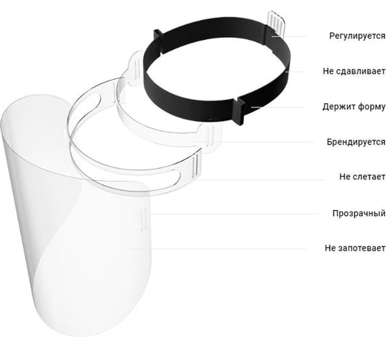 Защитный экран для лица DIID safefacex1