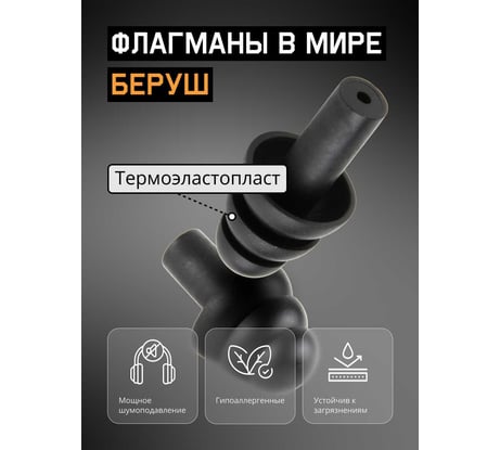 Беруши многоразовые Jeta Safety 32 дБ, бокс JEM-732