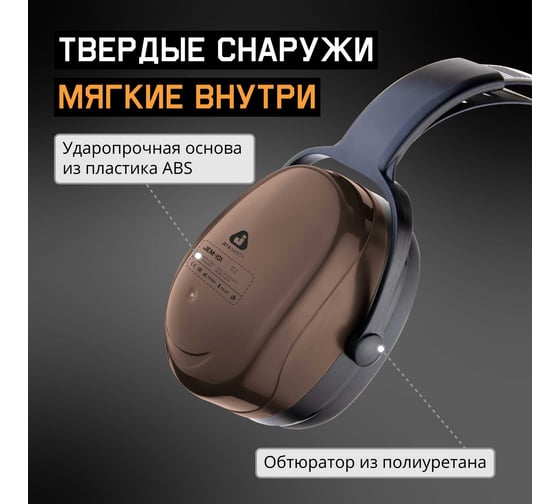 Противошумные наушники Jeta Safety Sonus 29ДБ JEM-101