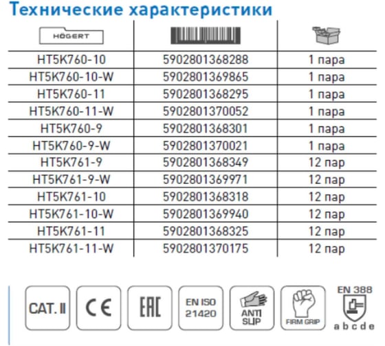 Перчатки рабочие с нитриловым покрытием гофрированные HOEGERT TECHNIK VECHTE размер 11 (12 пар) HT5K761-11-W