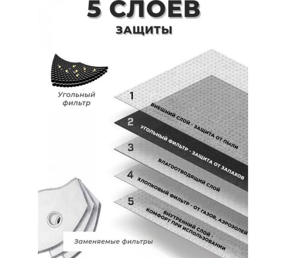 Городская маска RoadLike Cycling, черная, 5I001