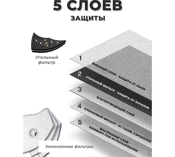 Набор угольных фильтров для маски RoadLike Cycling, 6 шт., Os1