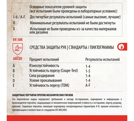 Защитные рабочие перчатки Nitras 3400 с облегченным нитриловым покрытием, размер 10, 12 пар 3400-1012