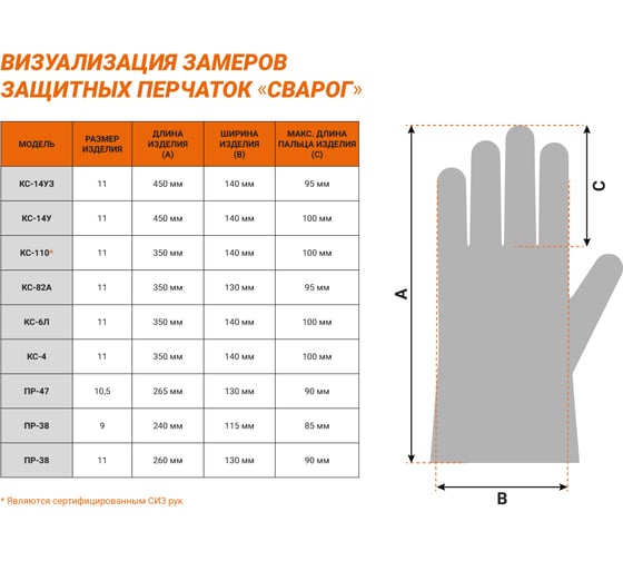 Перчатки защитные Сварог КС-14У (KS-14U), пара 100652