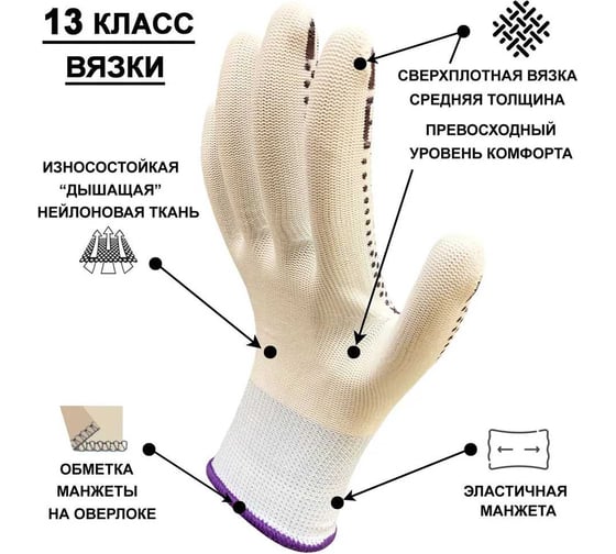 Перчатки рабочие нейлоновые Master-Pro МИКРОТАЧ категория А белый, с ПВХ покрытием, принт № 2, размер 10, 50 пар 2513/2-NPVC-WH/Bl-L-50