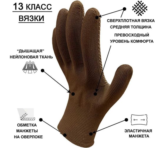 Перчатки рабочие Master-Pro МИКРОТАЧ коричневый, нейлоновые с ПВХ покрытием, размер 9 (M-L) 20 пар 2513-NPVC-BRN-M-20