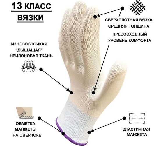 Перчатки рабочие нейлоновые Master-Pro МИКРОТАЧ категория А белый, с ПВХ покрытием, принт № 1, размер 10, 20 пар 2513/1-NPVC-WH/BG-L-20