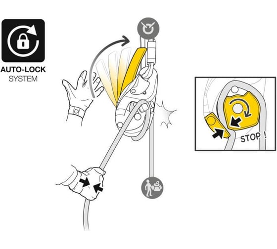 Спусковое устройство для эвакуации PETZL I'D EVAC D020CA00