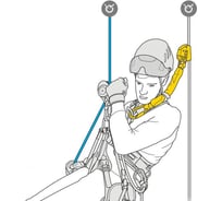 Амортизатор рывка Petzl ASAP’SORBER 40 см L071AA01