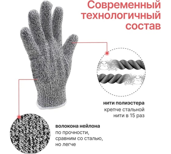 Перчатки полиэстер от порезов Добросад серые 788-657