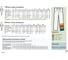Перчатки PORTWEST Aqua-Seal Pro A726, размер XXL A726O4RXXL 3