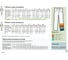 Перчатки PORTWEST Safety Impact с подкладкой A725, размер XL A725YERXL 3