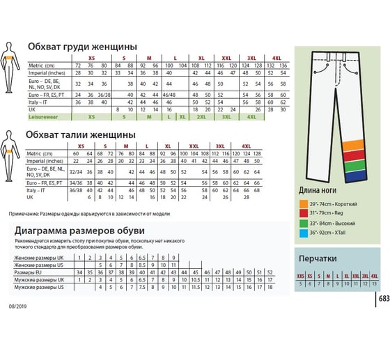 Перчатки с защитой от порезов PORTWEST LR Cut A620, с ПУ на ладонях, размер XS A620GRRXS