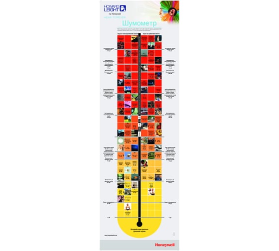 Беруши со шнурком Honeywell Howard Leight Bilsom 304 Large, 100 пар 1000106