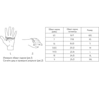 Защитные перчатки СВАРТОН SV617-11