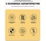 Перчатки рабочие утепленные Master-Pro® НОРД (ТУВА) акриловые с начесом и рельефным латексным покрытием, размер 10 (XL) 10 пар 7007-AQLTW-10 3