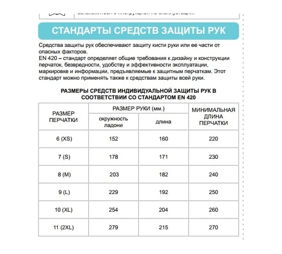 Утепленные перчатки S. GLOVES KARAT WINTER 11 размер 31047-11