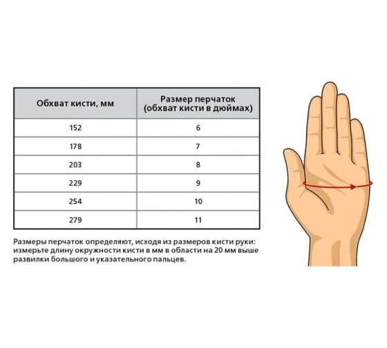 Перчатки от механических повреждений Ansell ActivArmrHycron 27-607-10