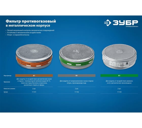 Фильтры ЗУБР К1, для РПГ-67, два фильтра в упаковке 11142_z02