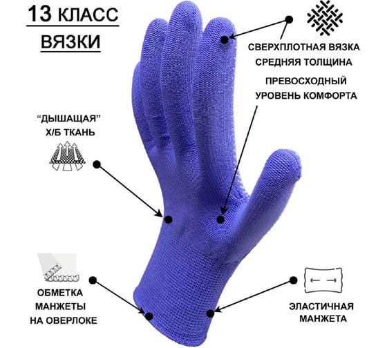 Перчатки рабочие Master-Pro 20 пар. Категория А. МИКРОТАЧ синий, нейлоновые с ПВХ покрытием, размер 9 (M-L), 2513-NPVC-BLUE-M-20