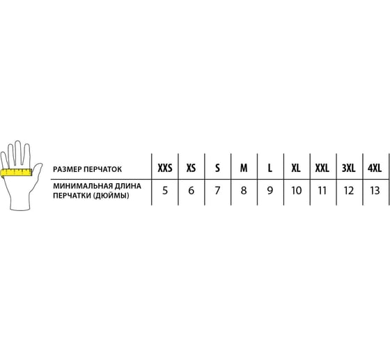 Перчатки PORTWEST A665 VHR Advanced Cut, размер XL A665GRRXL