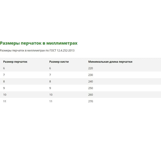Перчатки Manipula Specialist ДАЙМОНД MG-401 Пер 676/10