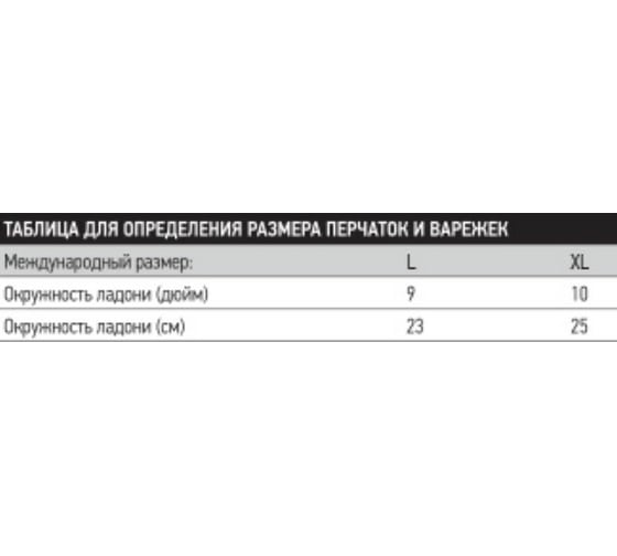 Варежки NORFIN COMFORT ZIP GREEN р.XL 703176-XL