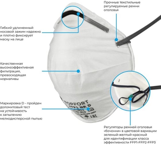 Полумаска фильтрующая TOPFORT 211 FFP1 до 4ПДК 10шт/уп 1805868