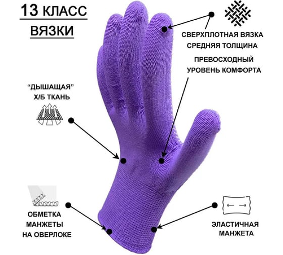 Перчатки рабочие Master-Pro® 10 пар, Категория А МИКРОТАЧ фиолетовый, нейлоновые с ПВХ покрытием, размер 8 (S) 2513-NPVC-BLUE(V)-S-10