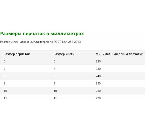 Перчатки Manipula Specialist АРАМАКС СПЛИТ TG-694, Kevlar, спилок на ладони, до 250 С, оверлок, Пер 674/9