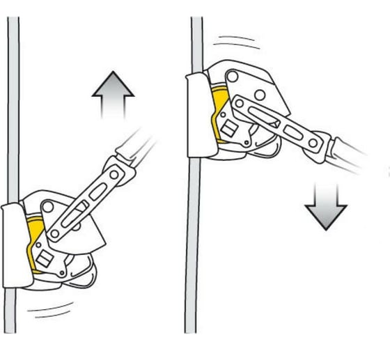 Устройство остановки падения Petzl ASAP LOCK B071BA00