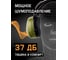 Противошумные наушники Sonus Max 32 дБ (20 шт) Jeta Safety JEM-201-box 4